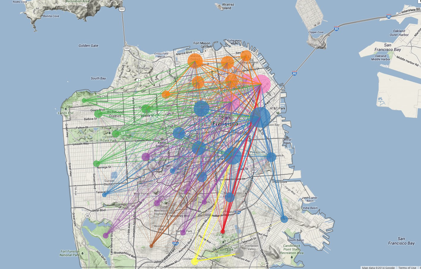 vertex = taxi pickup; edge = taxi ride