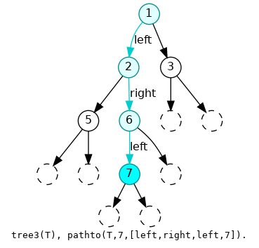 Path Logicity Layout A11_Paradigm_LogicProlog